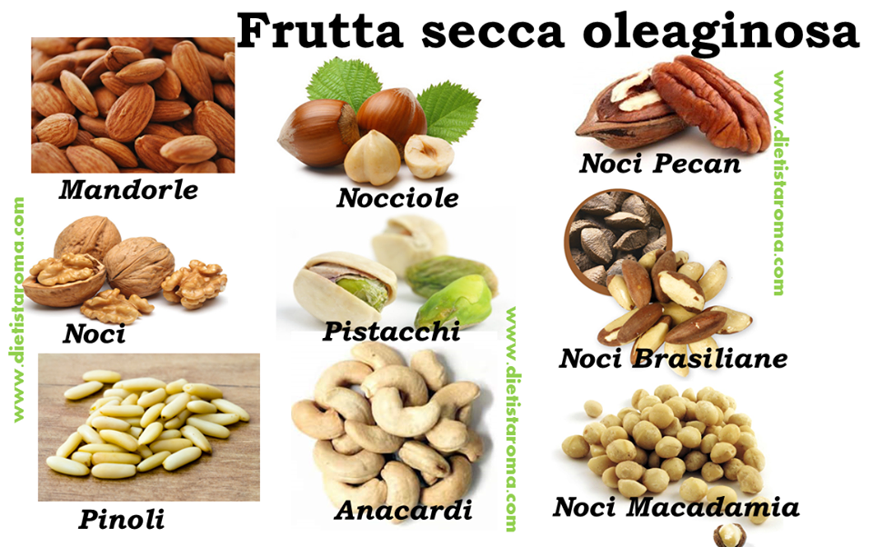 Semi e frutta oleaginosa - Dieta Nutrizione Benessere Salute - Dr. Loreto  Nemi- Dietista Nutrizionista Roma