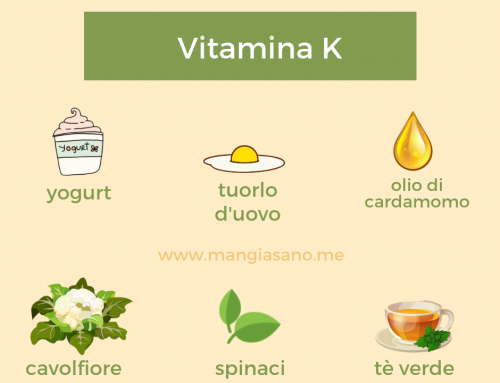 Vitamina K, un formidabile aiuto per la nostra salute