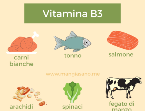 Vitamina B3: un aiuto contro irritabilità e cattiva digestione